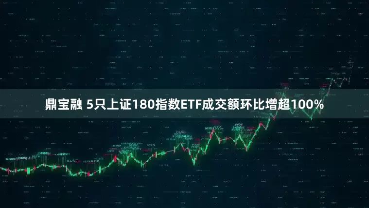 鼎宝融 5只上证180指数ETF成交额环比增超100%